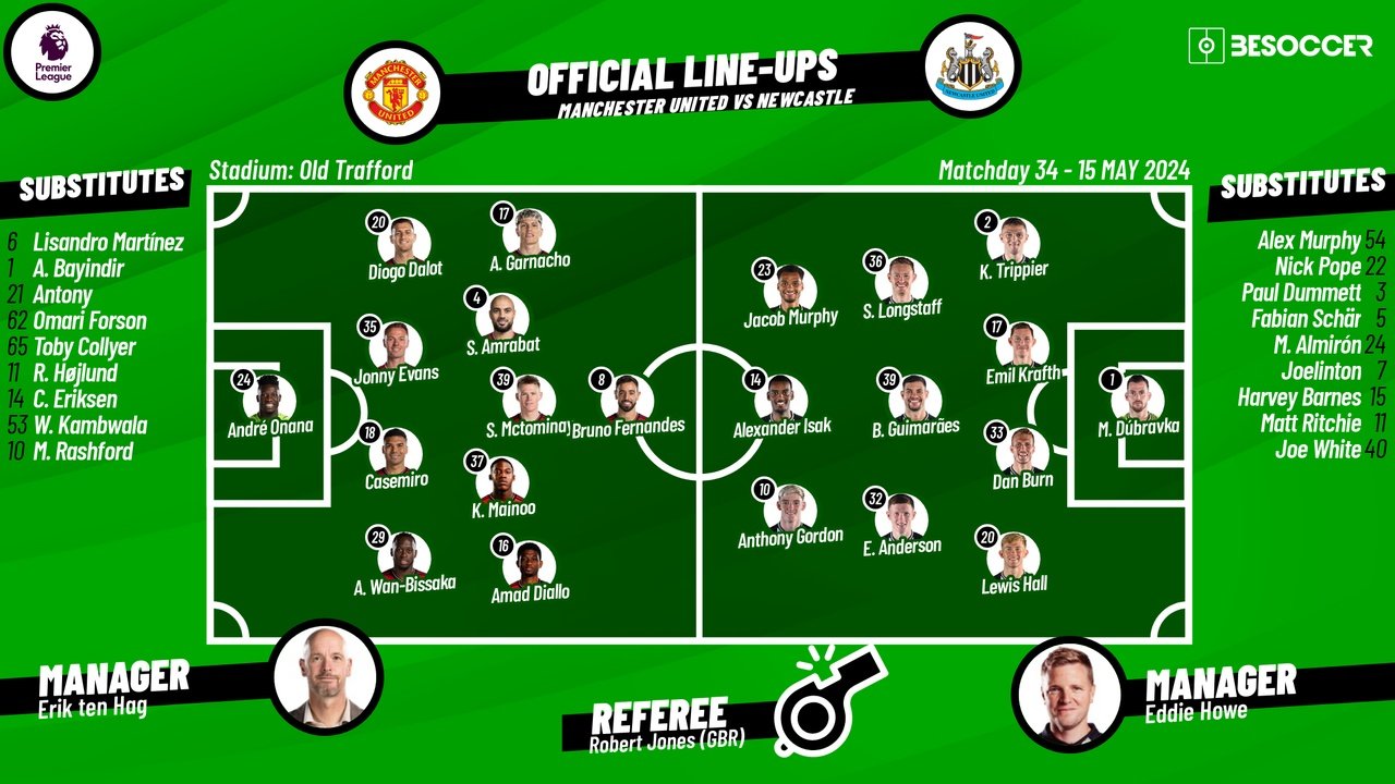 Man United v Newcastle, matchday 34, 2023/24 Premier League, 15/05/2024, starting lineups. BeSoccer