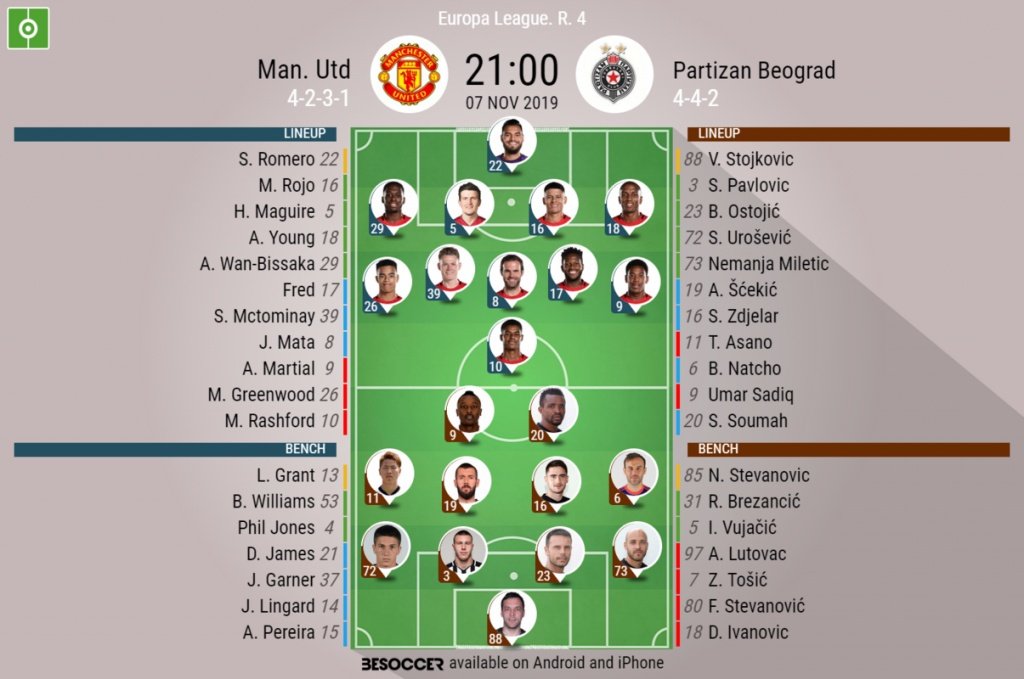 Man United v Partizan, Europa League 2019/20, matchday 4, 07/11/2019 - official line.ups. BESOCCER