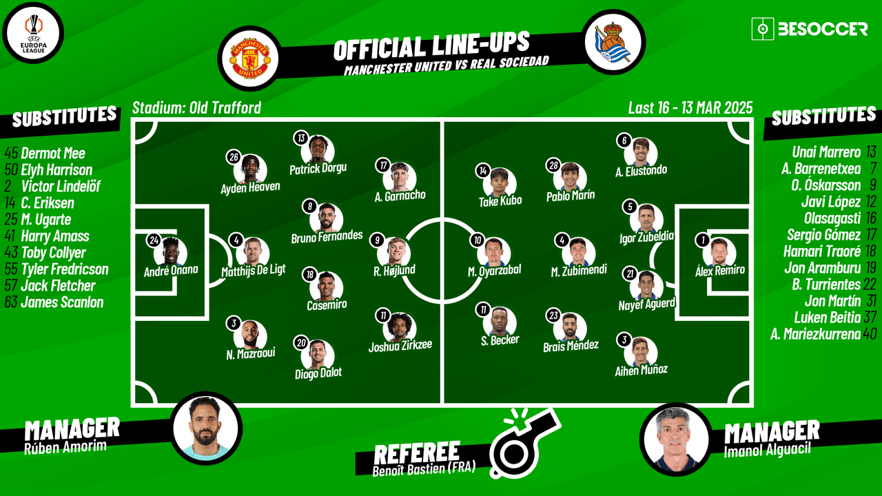 Manchester United v Real Sociedad - as it happened