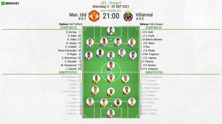 Man. Utd v Villarreal - as it happened