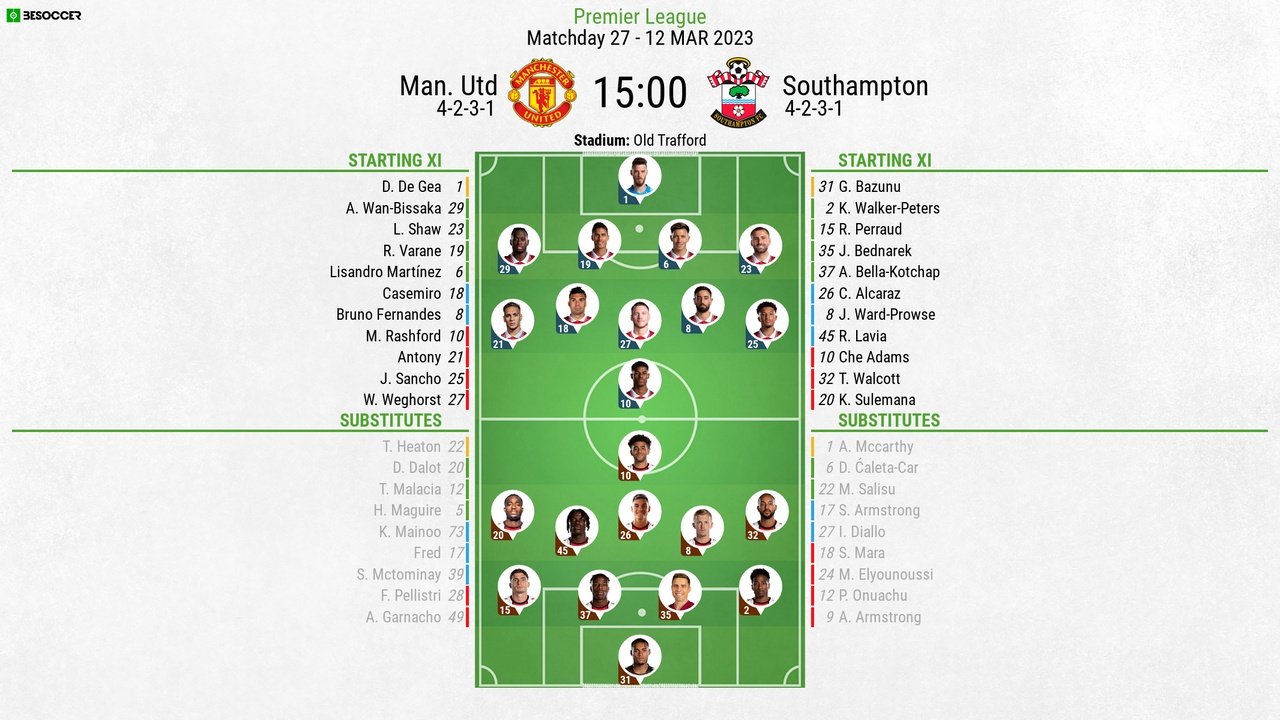 Man Utd Southampton, Premier League matchday 27, 12/3/2023, line-ups. BeSoccer.