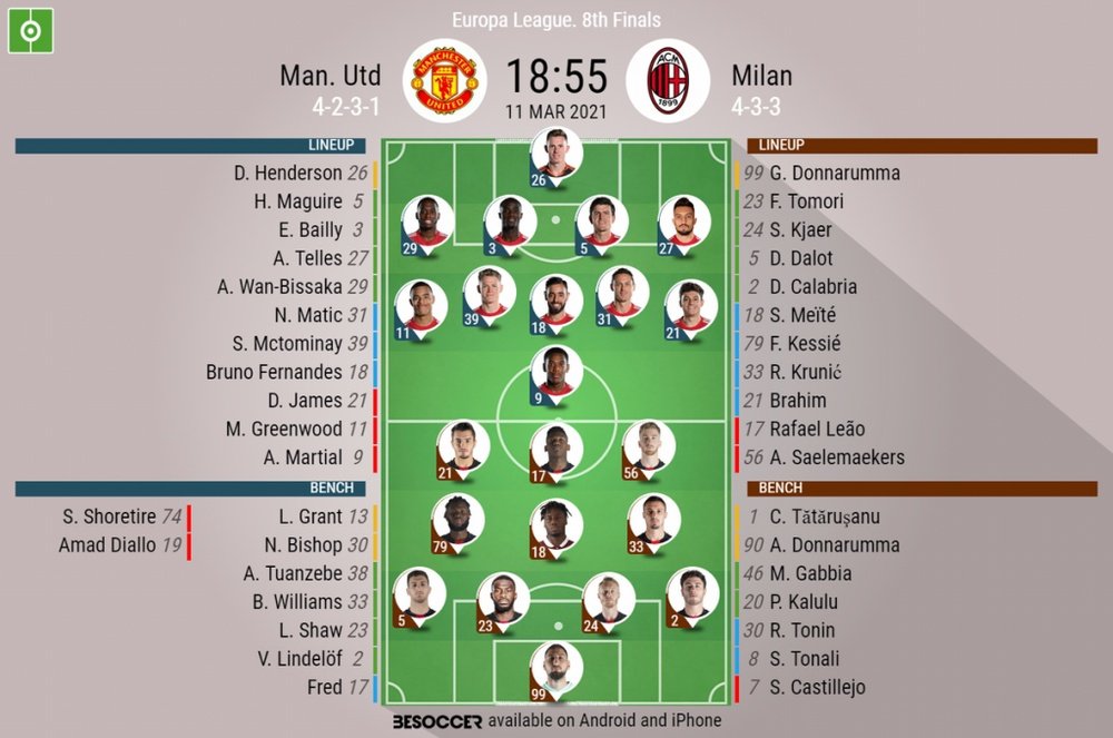 Man Utd v AC Milan, Europa League 2020/21, last 16, 1st leg, 11/3/2021. Official line-ups. BESOCCER
