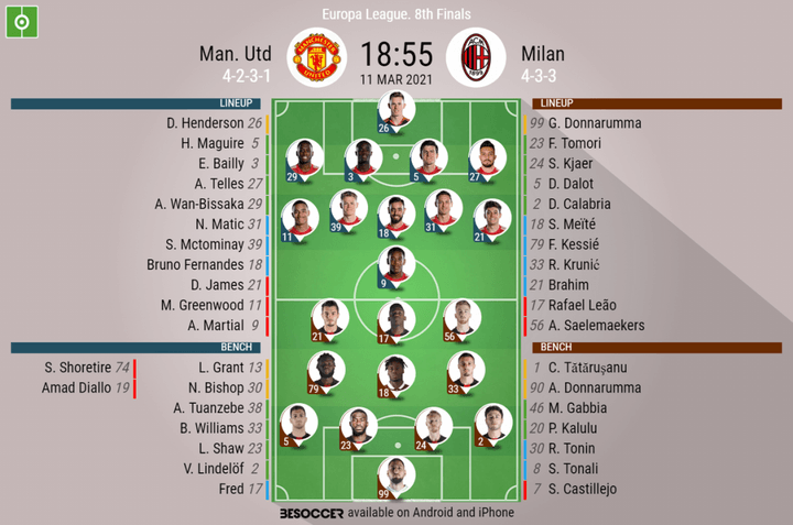 Man Utd v Milan - as it happened