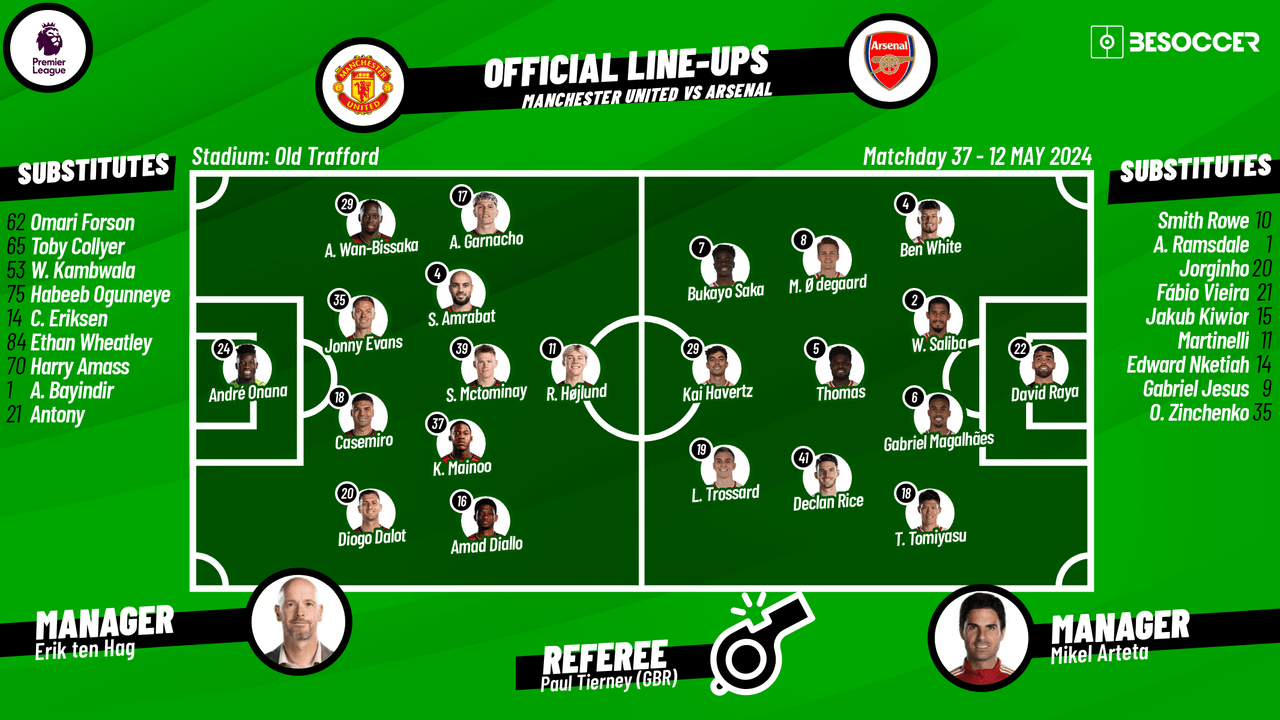 Manchester United v Arsenal - as it happened