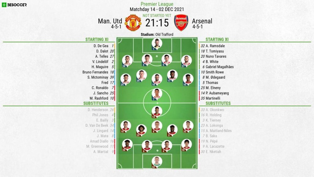 Man Utd v Arsenal, Premier League 2021/22, matchday 14 - Official line-ups. BeSoccer