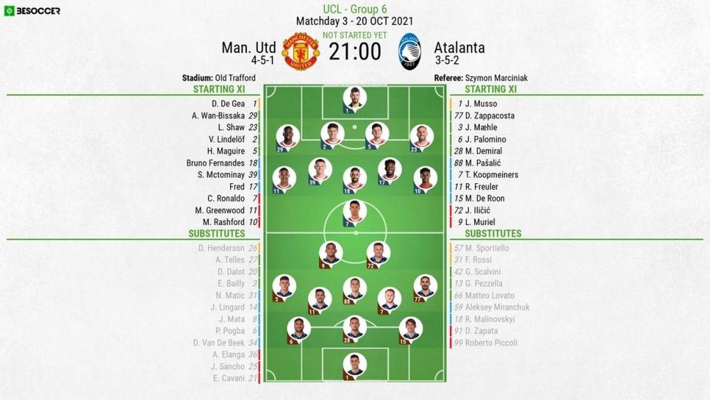 Compos officielles : Manchester United-Atalanta. BeSoccer