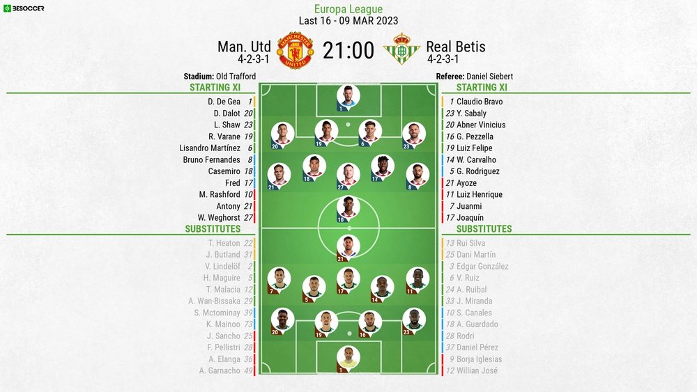 Man Utd v Betis, Europa League 2022/23, last 16 1st leg, 09/03/2023, line-ups. BeSoccer