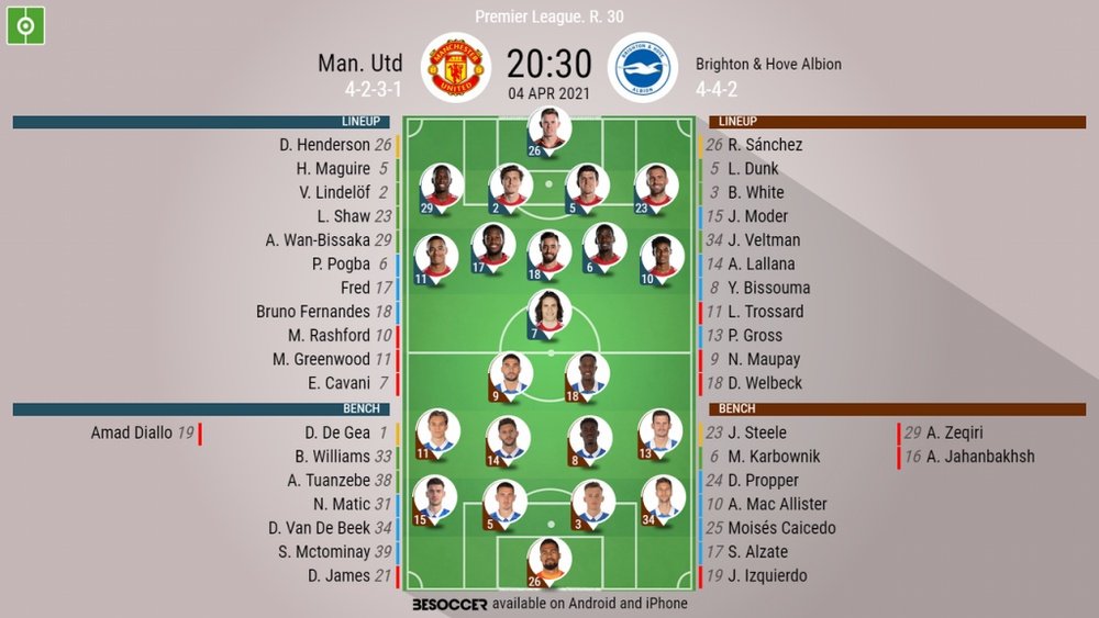 Man Utd v Brighton, Premier League 2020/21, matchday 30, 4/4/2021 - Official line-ups. BESOCCER