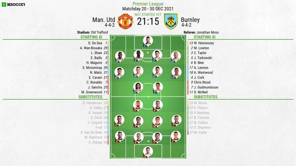 Man Utd v Burnley, Premier League 2021/22, matchday 20, 30/12/2021, line-ups. BeSoccer