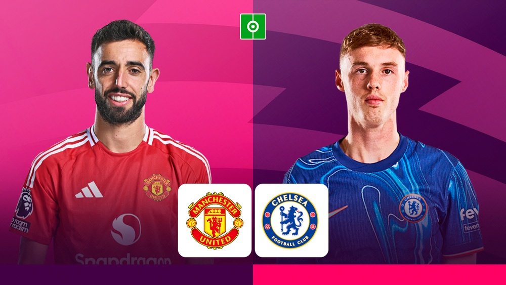 MAN UTD V CHELSEA POSSIBLE LINEUPS!! MAN UTD V CHELSEA POSSIBLE LINEUPS!!