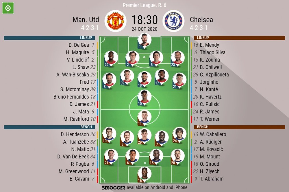 Man Utd v Chelsea, Premier League 20/21, 24/10/2020 - official line.ups. BeSoccer