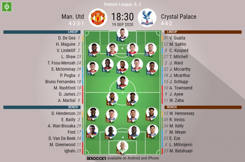 Man Utd v C Palace, Premier League 2020/21, 19/9/2020, matchday 2 - Official line-ups. BESOCCER