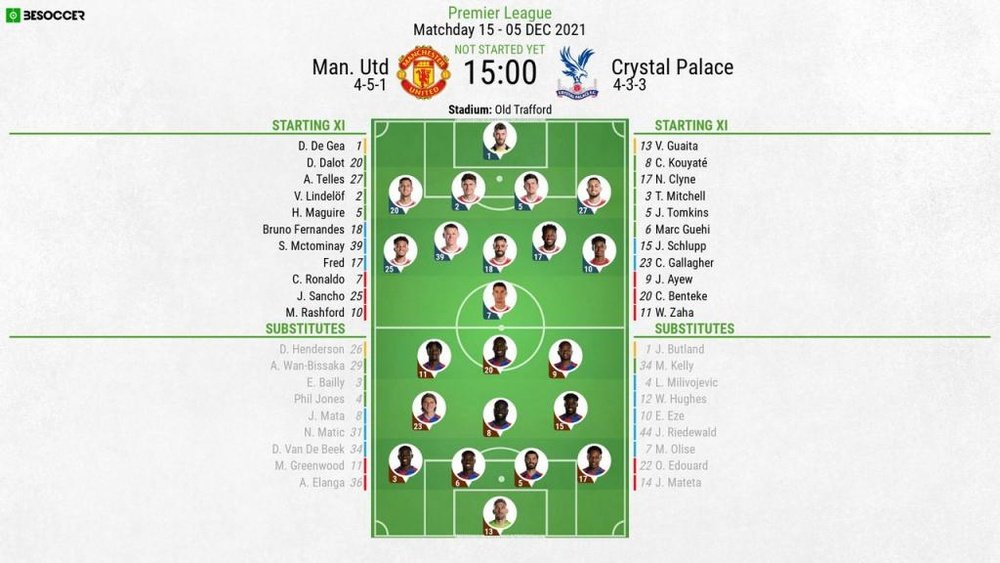 Man Utd v Crystal Palace, Premier League 2021/22, matchday 15, 5/12/2021, line-ups. BeSoccer