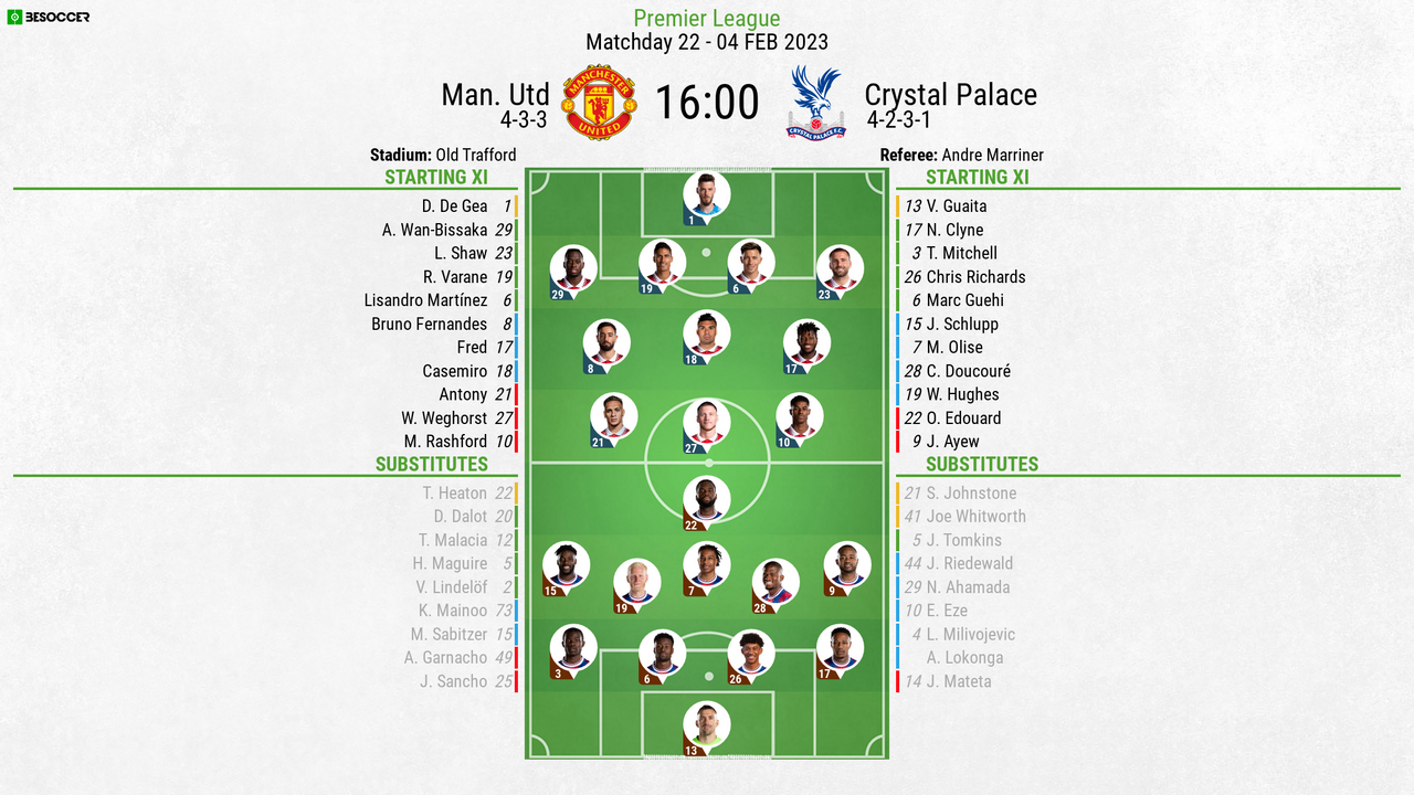 Man Utd V Crystal Palace As It Happened man-utd-v-crystal-palace-as-it-happened