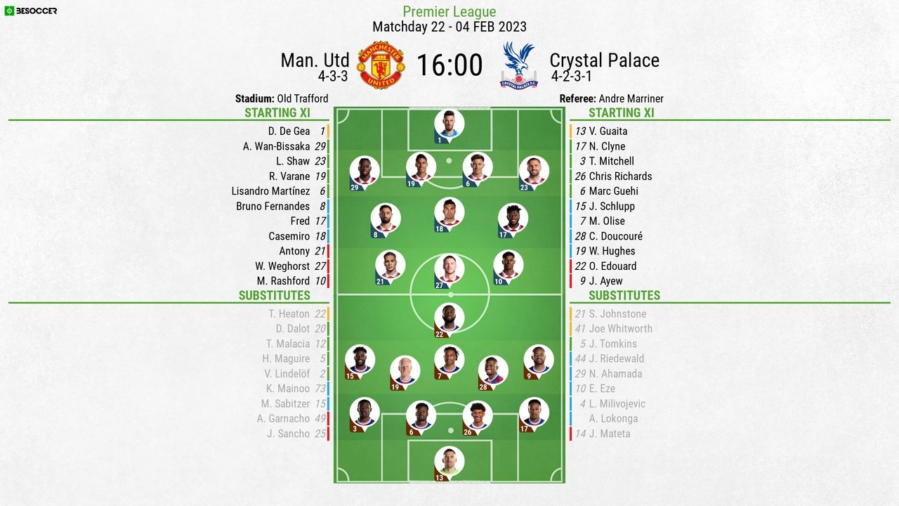 Man Utd v Crystal Palace - as it happened