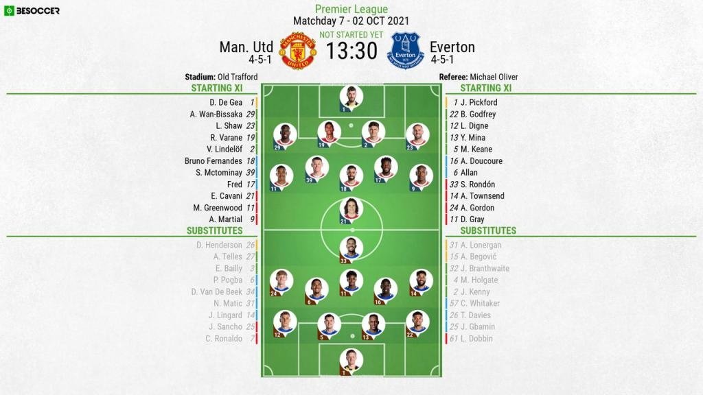 Man Utd v Everton, Premier League 2021/22, matchday 7, 2/10/2021 - Official line-ups. BeSoccer