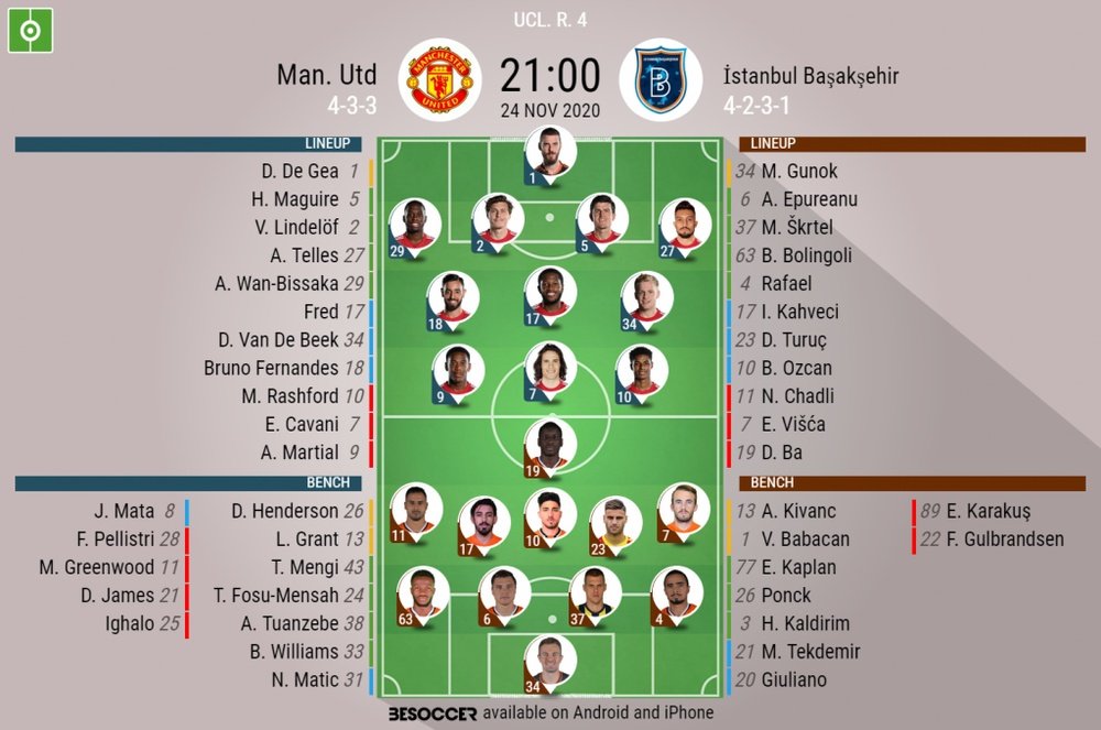 Man Utd v Istanbul, UCL matchday 4, 24/11/2020. Official.line.ups. BeSoccer