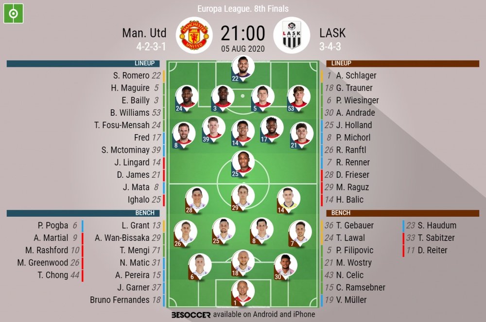 Man Utd v LASK Linz. Europa League last 16 second leg, 05/08/2020. Official-line-ups. BeSoccer