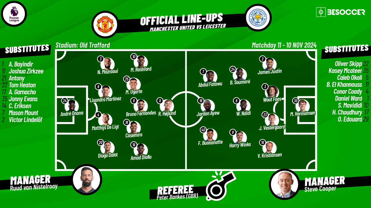 Manchester United v Leicester - as it happened