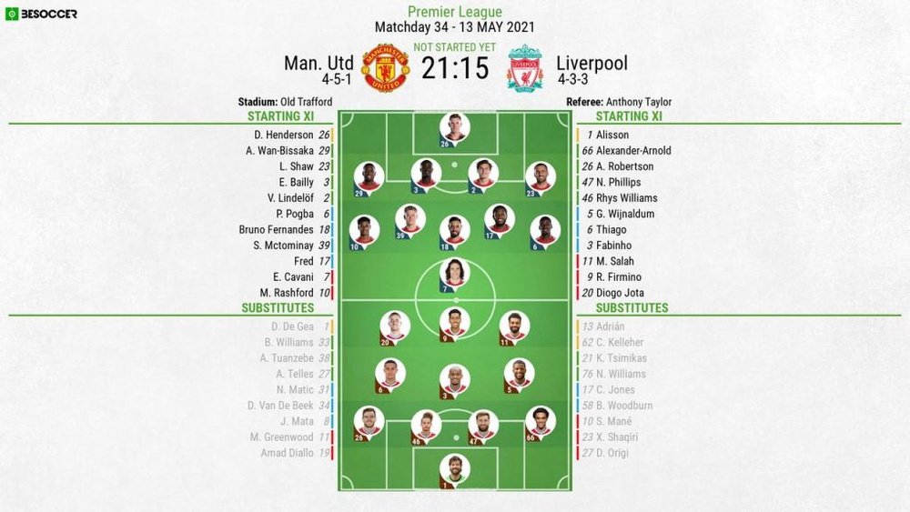 Man Utd v Liverpool, Premier League 2020/21, matchday 34, 13/5/2021 - Official line-ups. BESOCCER