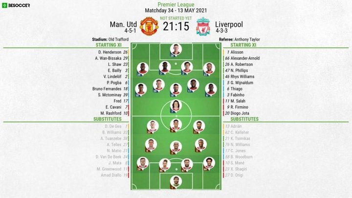 Man Utd v Liverpool - as it happened