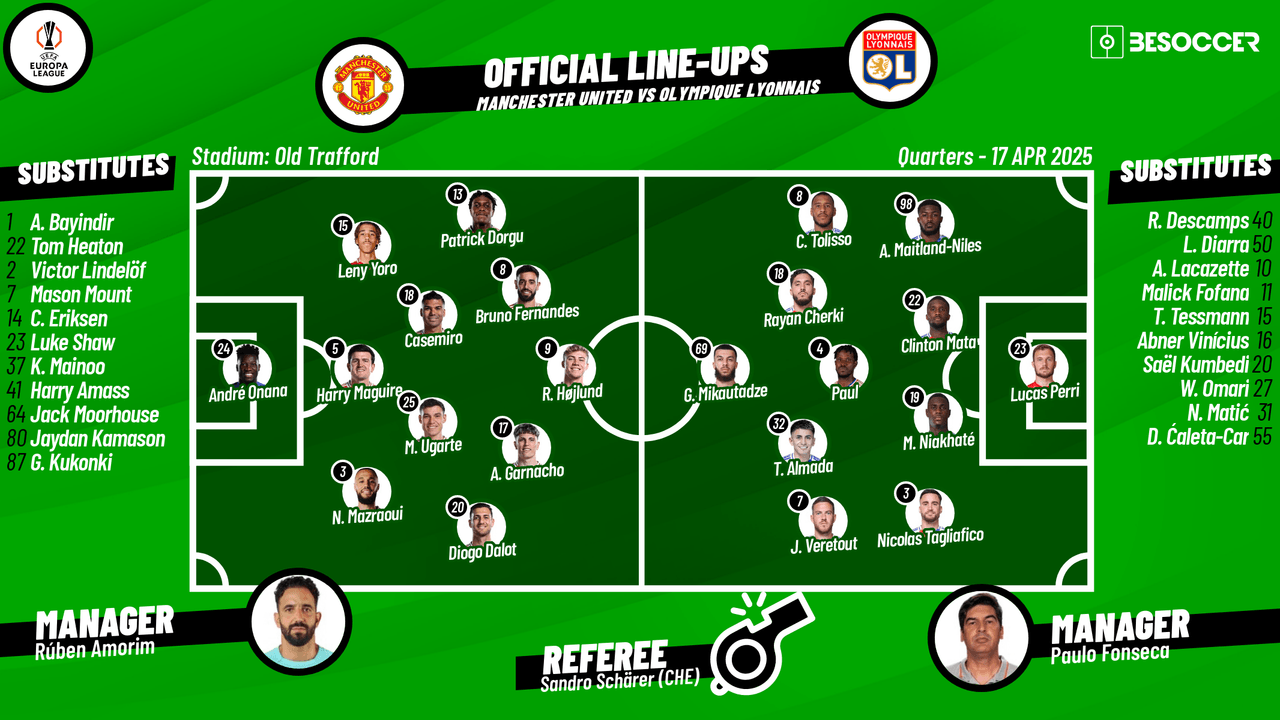 Manchester United v Olympique Lyonnais - as it happened