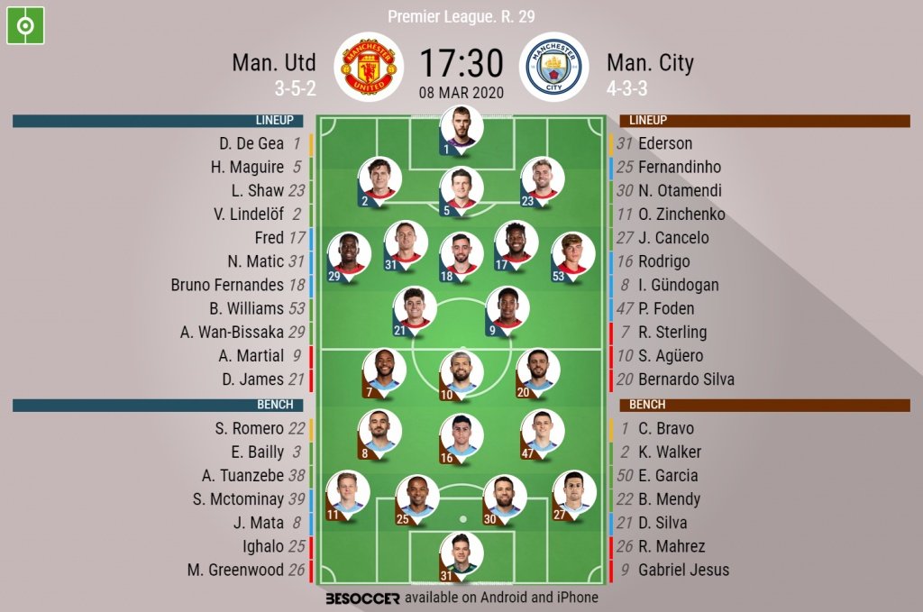 Man Utd v Man City. Premier League MD 29, 08/03/2020. Official-line-ups. BeSoccer