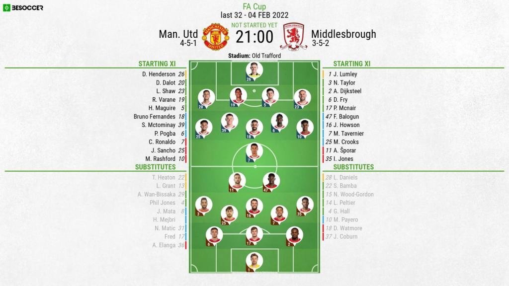 Man Utd v Middlesbrough, FA Cup 4th round 2021/22, 4/2/2022, line-ups. BeSoccer