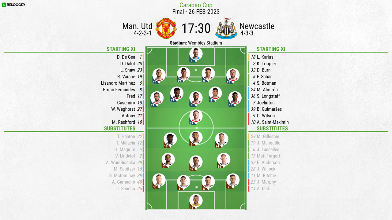 Man Utd v Newcastle as it happened