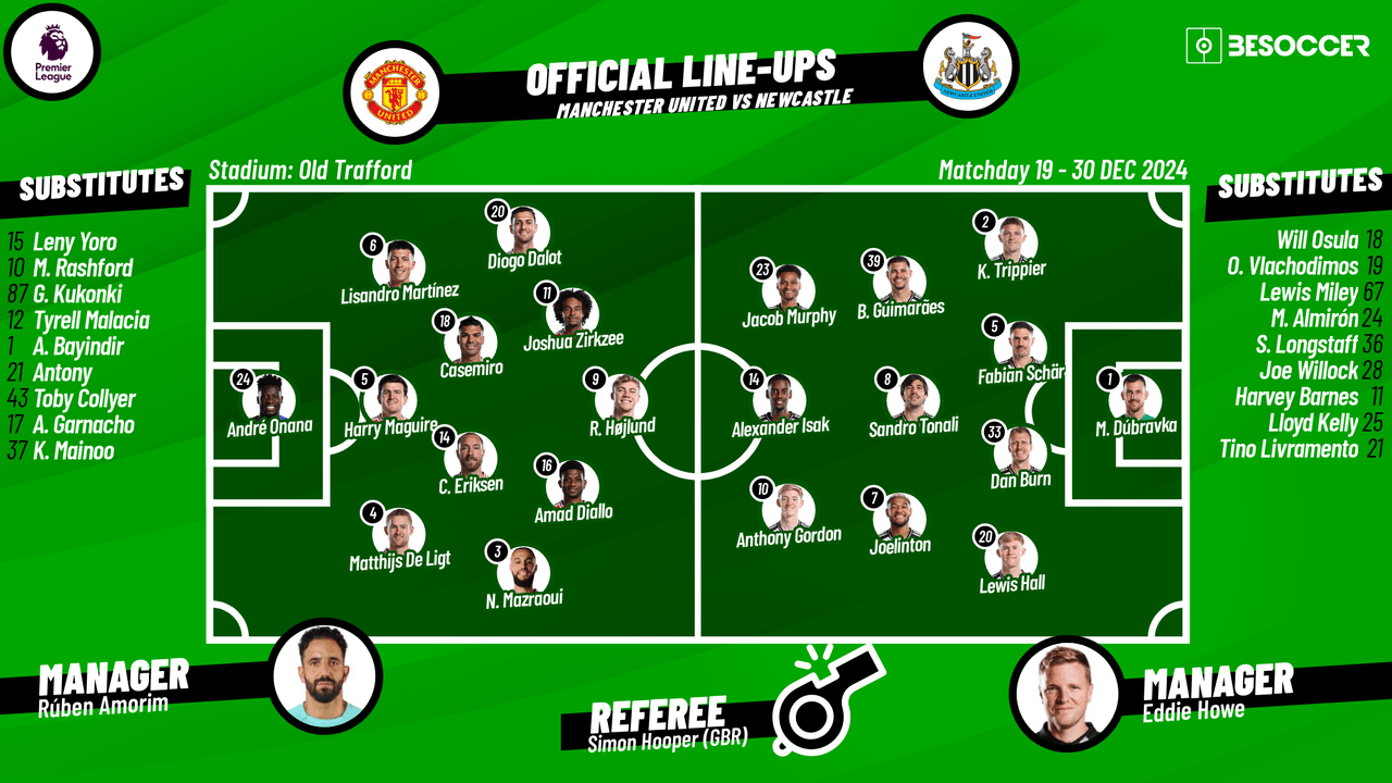 Manchester United v Newcastle - as it happened