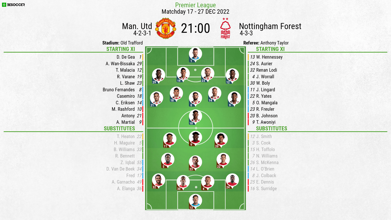 How to watch and follow Man Utd v Nottingham Forest on 27 Dec 2022