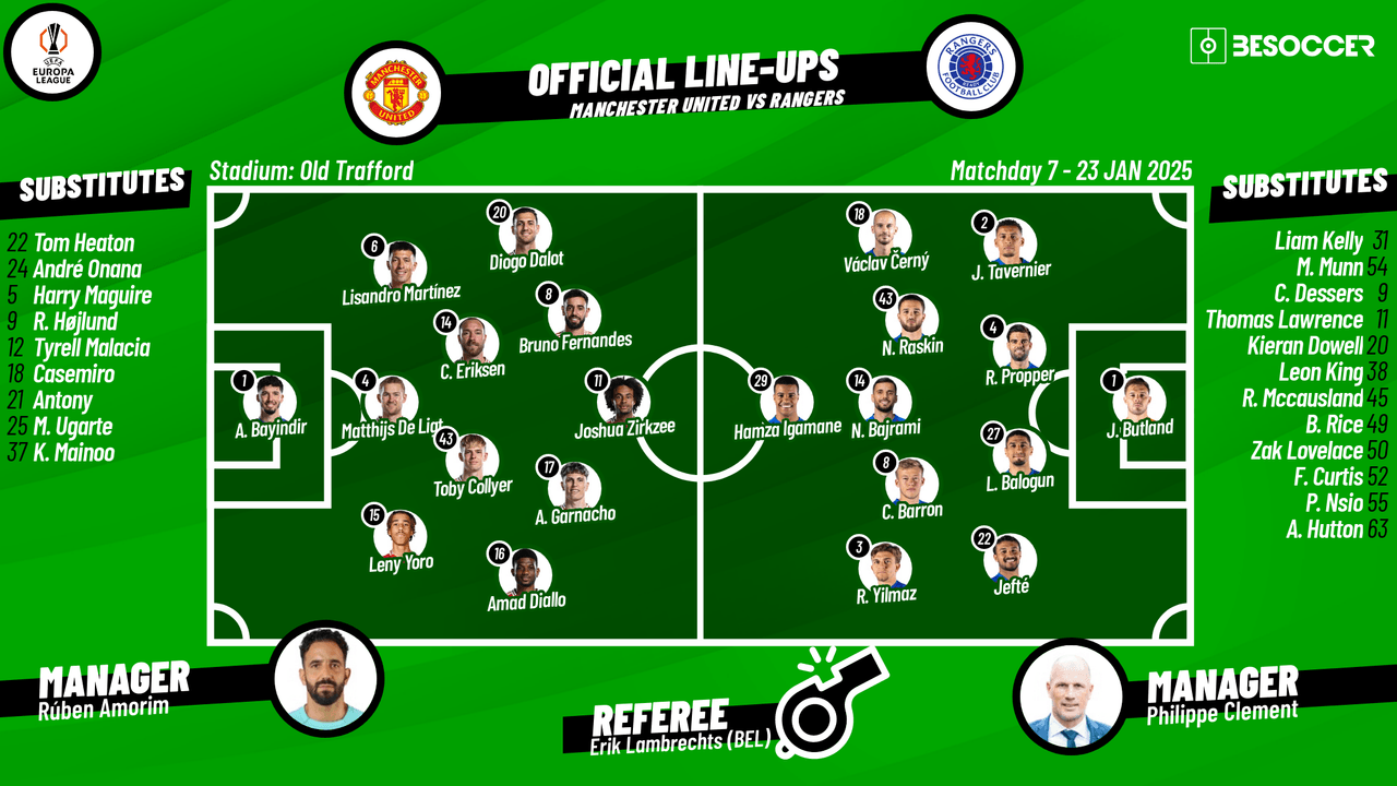 Manchester United v Rangers - as it happened