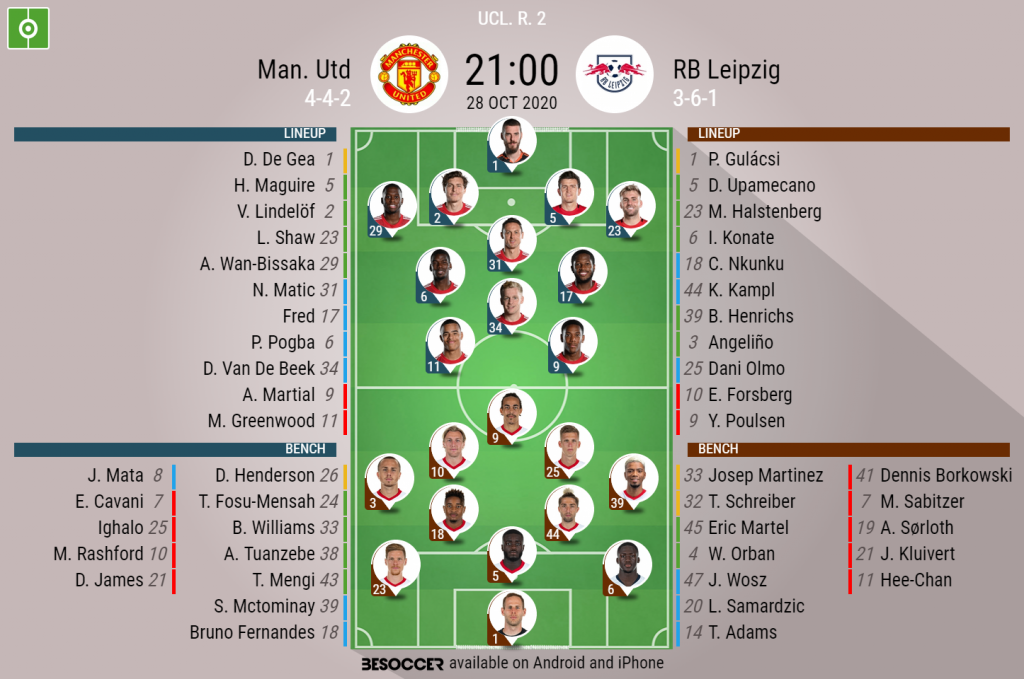 Man. Utd v RB Leipzig - as it happened