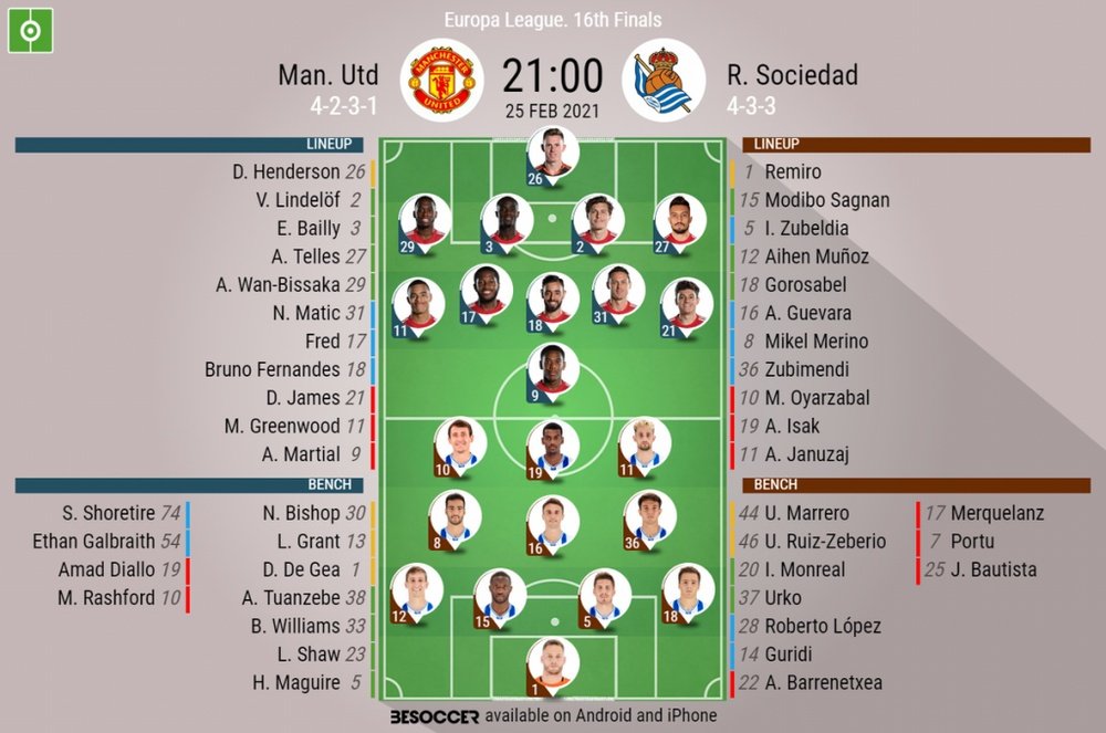 Man Utd v R Sociedad, Europa League 2020/21, last 32, 2nd leg. Official line-ups. BESOCCER