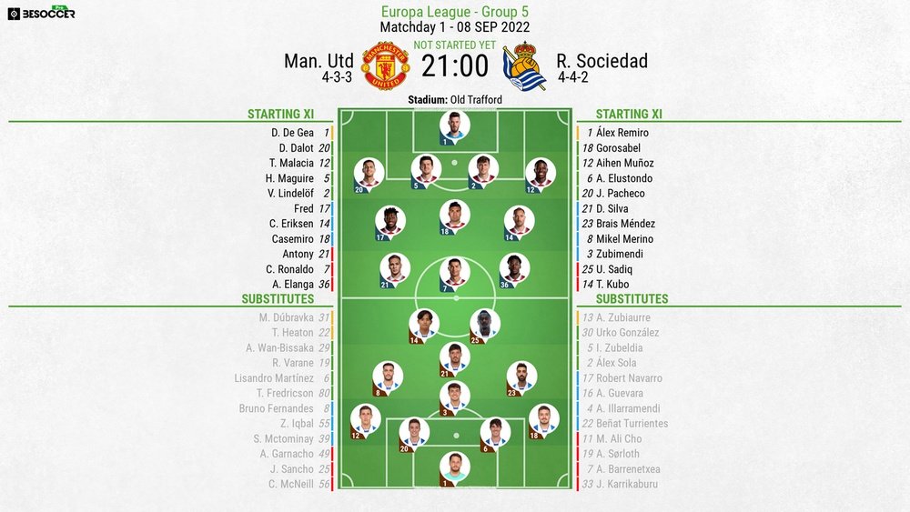 Man Utd v Real Sociedad, Europa League 2022/23, matchday 1, 8/9/2022, line-ups. BeSoccer