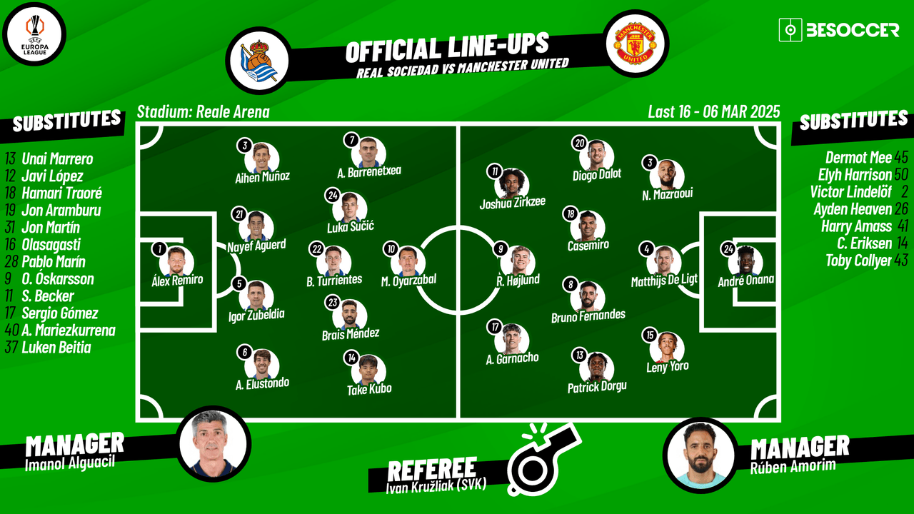 Real Sociedad v Manchester United - as it happened
