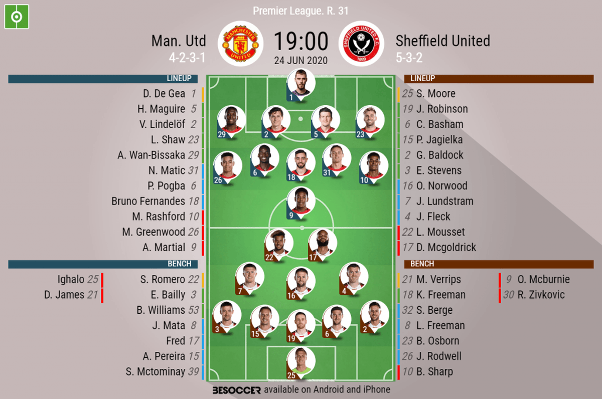 Man. Utd v Sheffield United as it happened