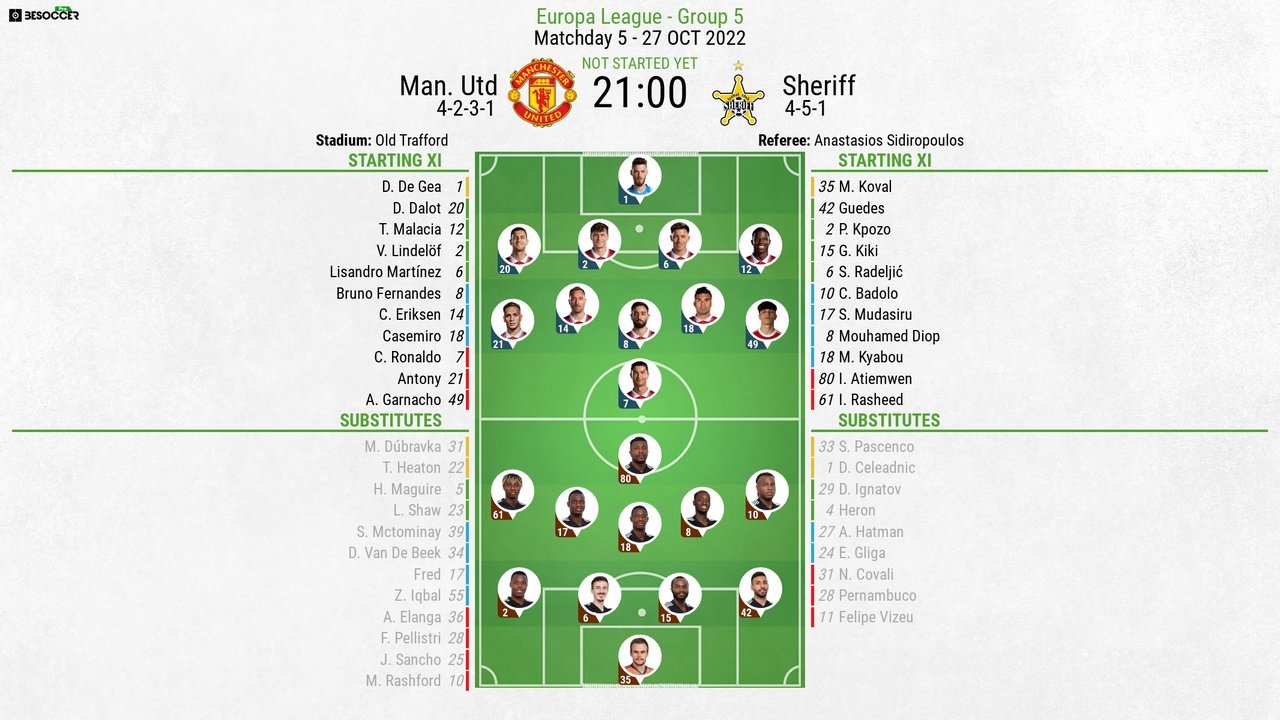 Man Utd v Sheriff Tiraspol, Europa League 2022/23, Matchday 5, 27/10/2022, lineups. BeSoccer