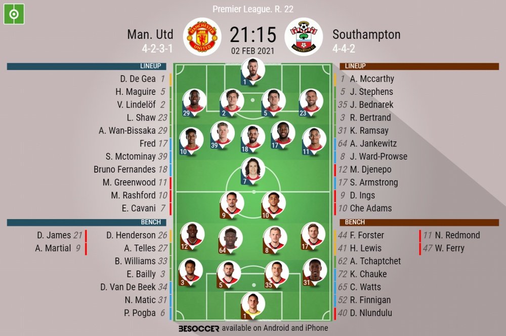 Man Utd v Southampton, Premier League 2020/21, matchday 22, 2/2/2021 - Official line-ups. BESOCCER
