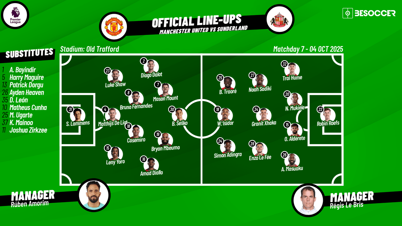 Manchester United v Sunderland - as it happened