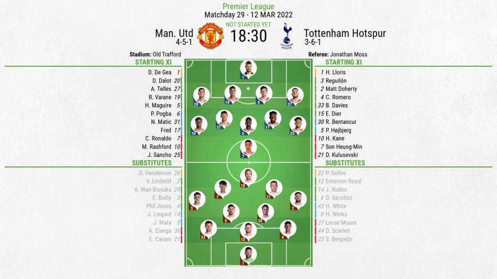 Man Utd v Tottenham, Premier League 2021/22, matchday 29, 12/3/2022, line-ups. BeSoccer