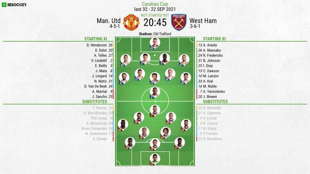 Man Utd v West Ham, Carabao Cup 3rd round 2021/22, 22/9/2021 - Official line-ups. BeSoccer