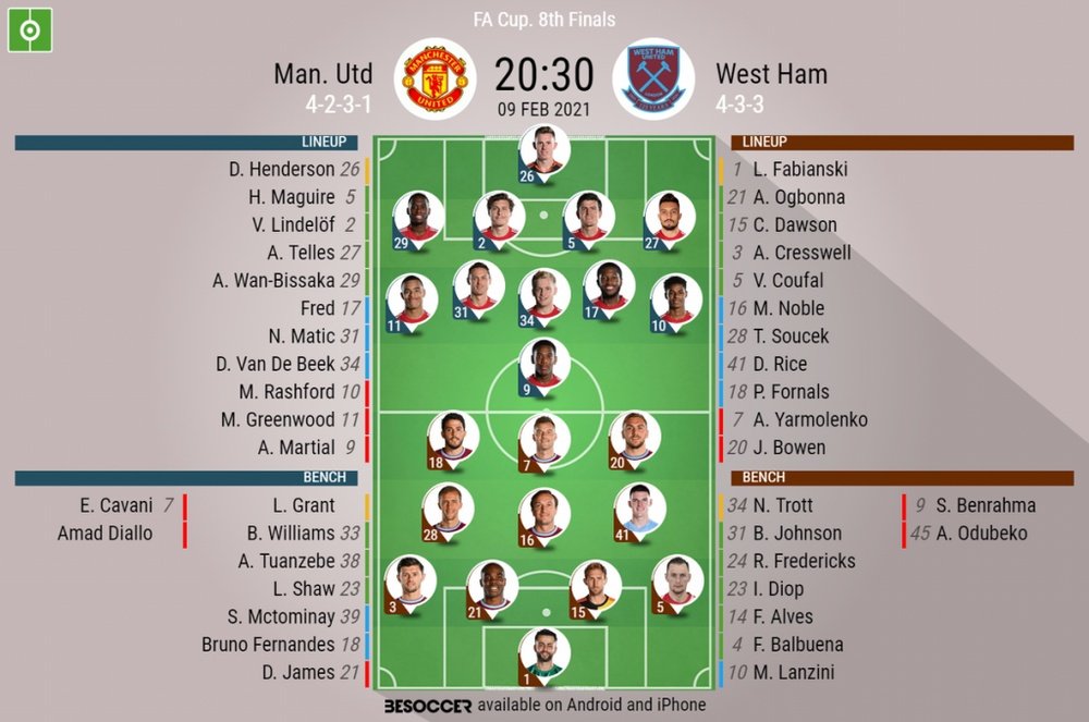 Man Utd v West Ham, FA Cup 2020/21, 5th round, 9/2/2021 - Official line-ups. BESOCCER