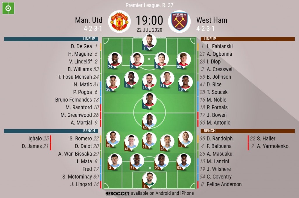 Man Utd v West Ham, Premier League 2019/20, matchday 37, 22/7/2020 - Official line-ups. BESOCCER