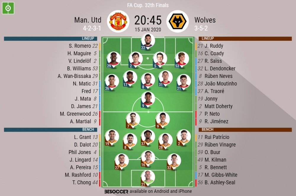 Man Utd v Wolves, FA Cup 3rd round replay 2019/20, 15/1/2020 - Official line-ups. BESOCCER