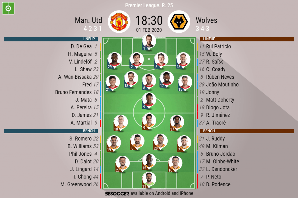 Man. Utd v Wolves - as it happened