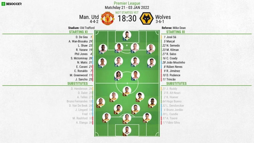 Man Utd v Wolves, Premier League 2021/22, 3/1/2022, matchday 21 - Official line-ups. BeSoccer