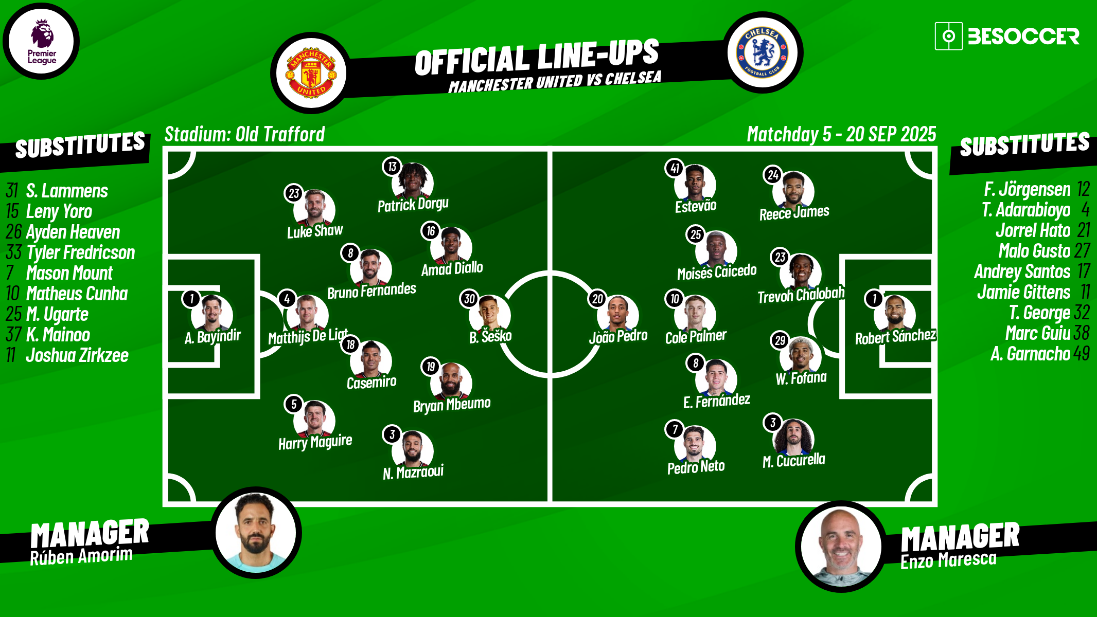 53年前'70 Man U vs Chelsea リーグカップ・プログラム 53年前'70 Man U vs Chelsea リーグカップ・プログラム Chelsea