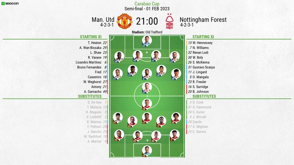Man Utd v Nottingham Forest as it happened Man Utd v Nottingham Forest as it happened