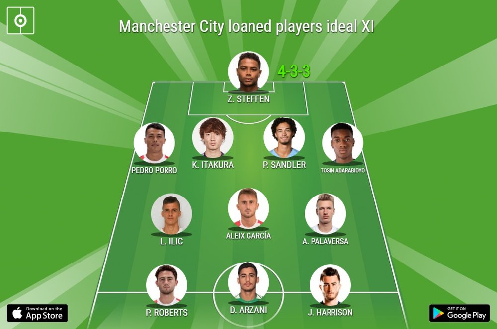 Some of Manchester City's talent on loan. BeSoccer